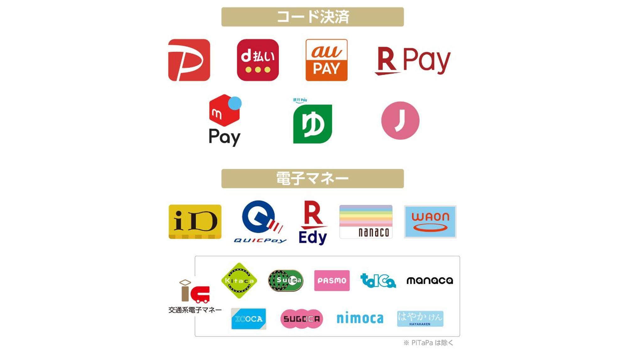 日本桥浜町阿帕酒店 東京都 外观 照片